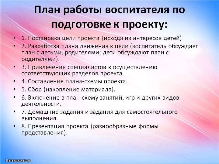 Метод проектов в работе с дошкольниками