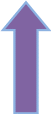 Shape32