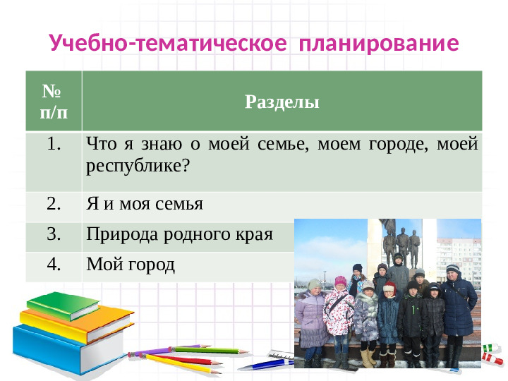 Кружок по дополнительному образованию. Край в котором я живу.