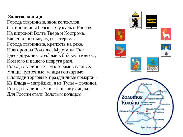 Россия. Презентация подготовительная группа