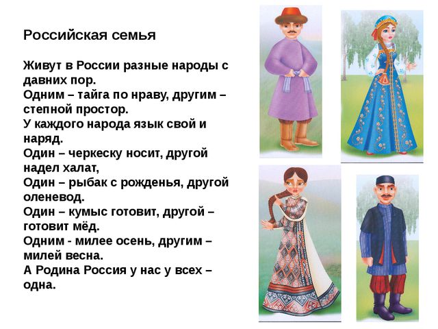 Россия. Презентация подготовительная группа