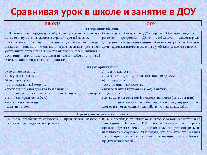 Презентация "Развитие двигательной активности детей дошкольного возраста"