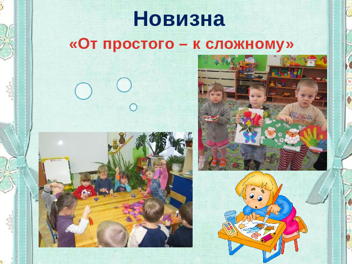 Организация педагогического процесса по дополнительному образованию художественной направленности «Волшебная радуга»
