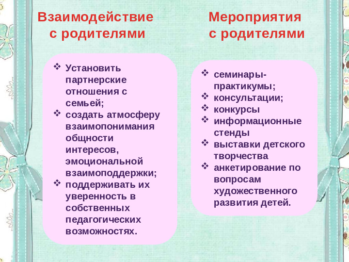Организация педагогического процесса по дополнительному образованию художественной направленности «Волшебная радуга»