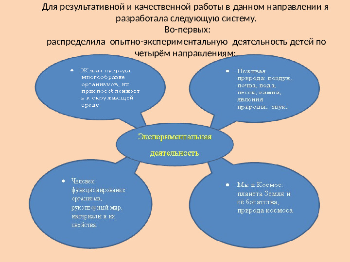 Презентация "Экспериментальная деятельность дошкольников как средство эффективного развития познавательной активности"