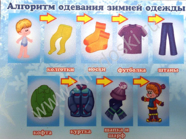 КАКОЙ БЫВАЕТ ПРИРОДА ЗИМОЙ