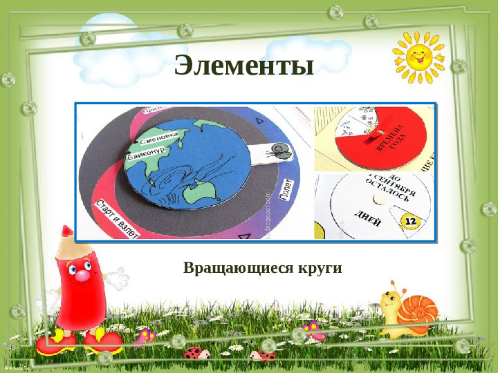 Мастер-класс по изготовлению тематической папки ЛЭПБУК