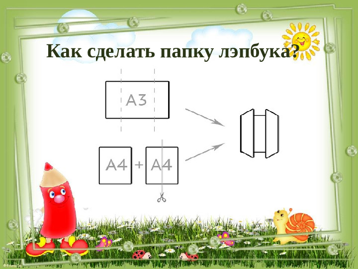 Мастер-класс по изготовлению тематической папки ЛЭПБУК