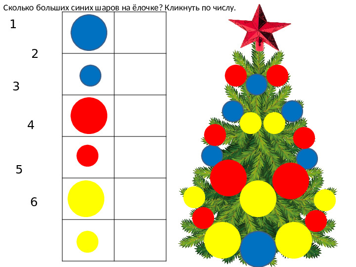 Елка цветная схема. Елка задания для дошкольников. Аппликация для детей бусы на елку. Елка с разноцветными шарами. Занятие елка для малышей.