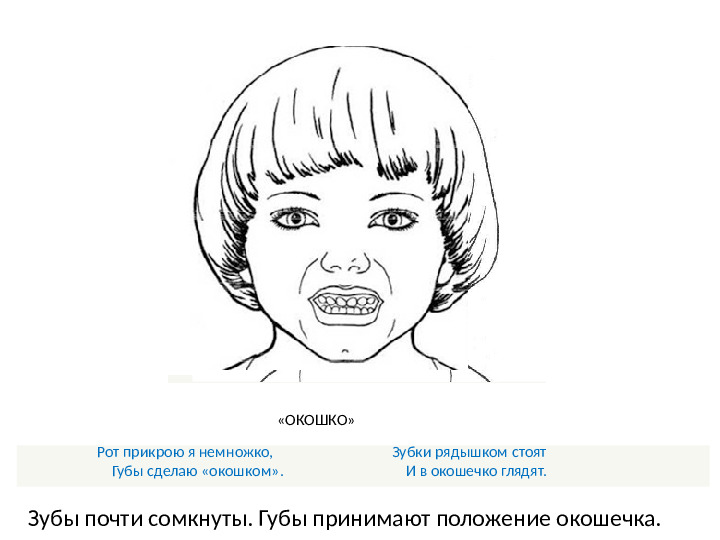 Презентация : "Артикуляционная гимнастика" для ДОУ