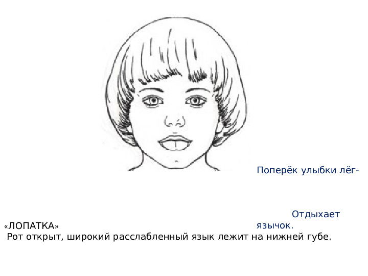Презентация : "Артикуляционная гимнастика" для ДОУ