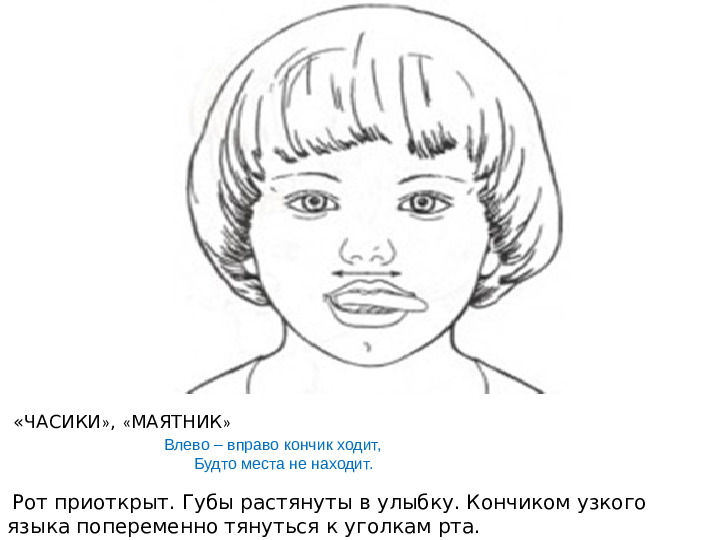 Презентация : "Артикуляционная гимнастика" для ДОУ