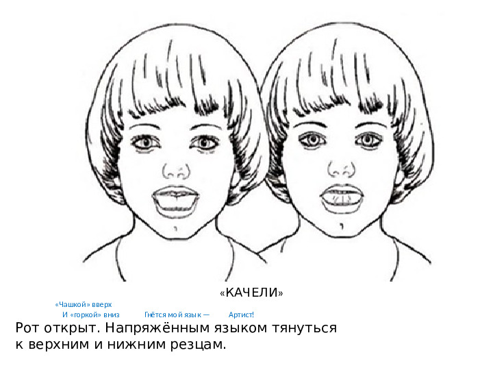 Презентация : "Артикуляционная гимнастика" для ДОУ