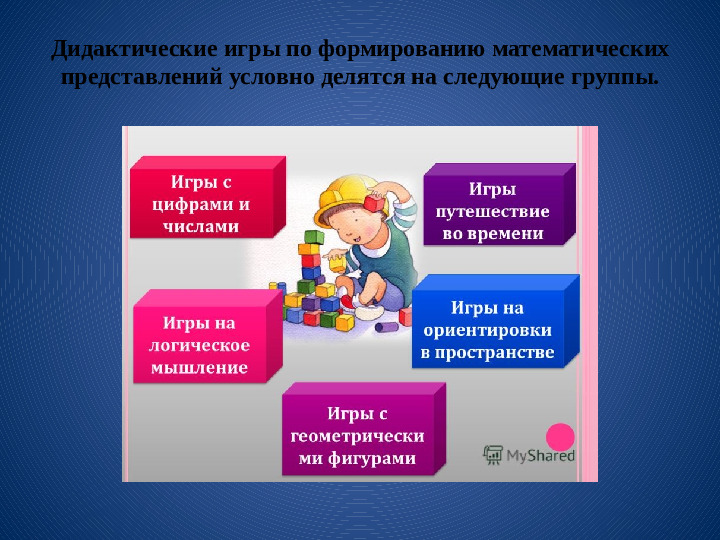 Презентация "Развитие математических способностей у детей дошкольного возраста через игровую деятельность"