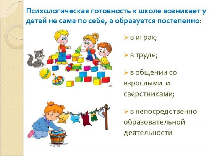 Презентация подготовка к школе