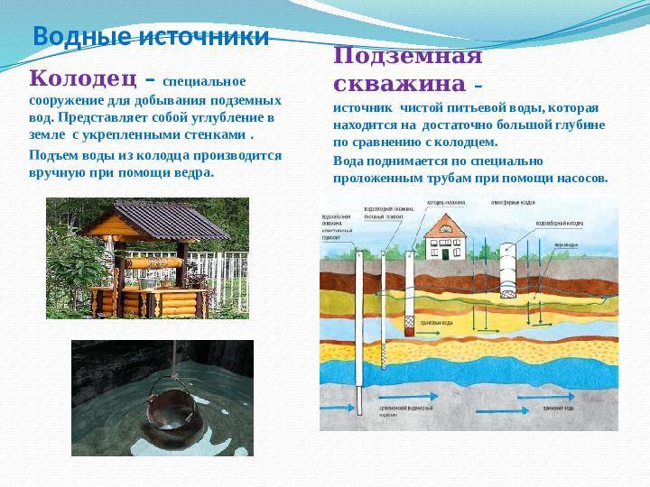 Презентация - приложение к экологическому проекту "Вода - это жизнь" (для старшей группы)