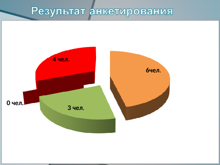 Презентация "Шахматы - это спорт или игра?"