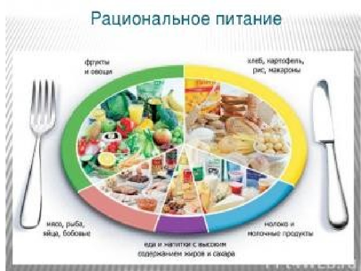 Презентация на тему: "Роль семьи -в формировании здорового образа жизни"