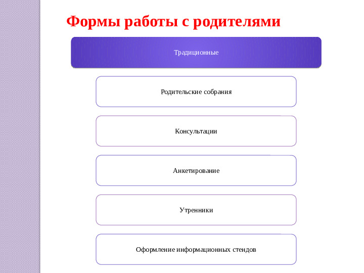 Презентация "Активное взаимодействие детского сада с семьёй"