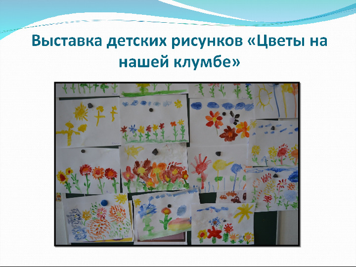 Отчёт о проделанной работе за летний оздоровительный период
