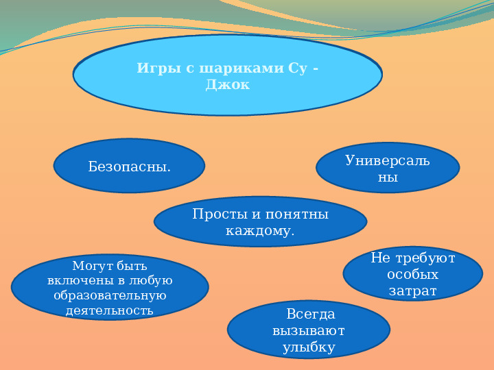 Презентация по физкультурно - оздоровительной работе в ДОУ "Играя оздоравливаемся"