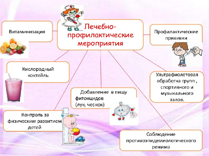 Сберегающие технологии в младшей группе