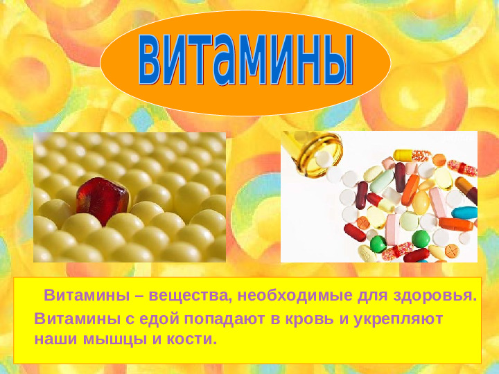 Презентация на тему "Витамины"