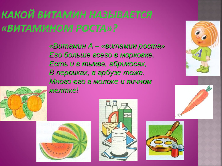 Презентация на тему "Витамины"