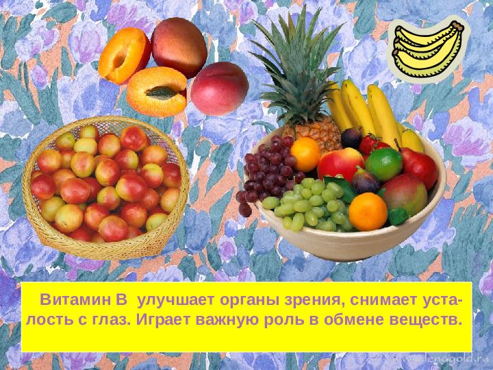 Презентация на тему "Витамины"