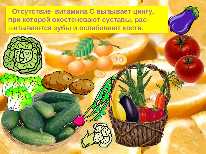 Презентация на тему "Витамины"