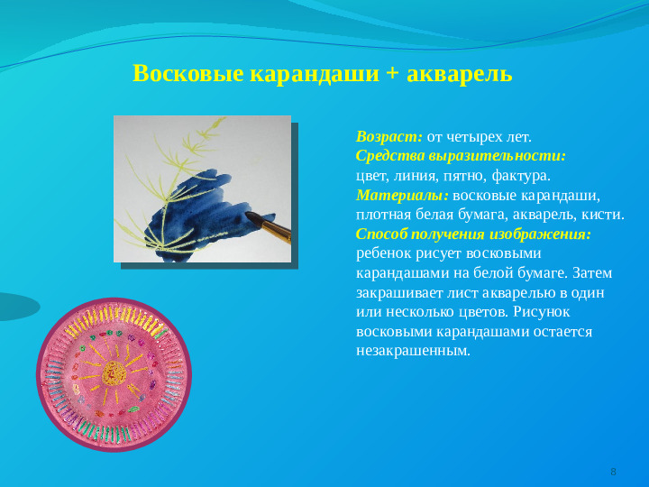 Презентация "Нетрадиционные техники рисования"