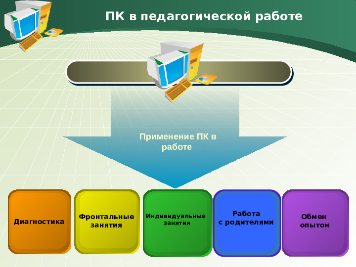 Презентация "ИКТ в формировании экологической культуры в ДОУ"