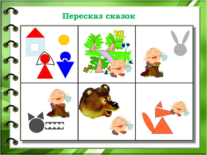 Презентация "Мнемотехника, как средство развития речи детей"