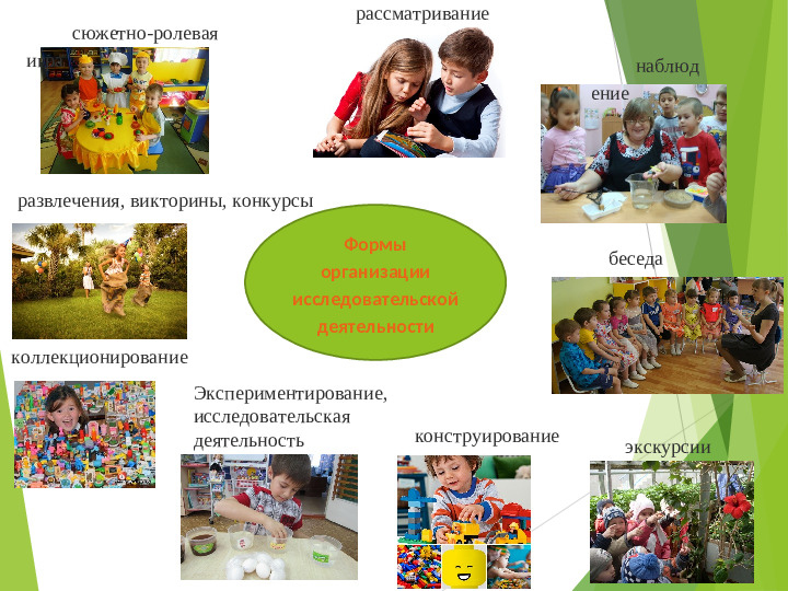 Презентация "«Развитие исследовательского поведения ребенка дошкольного возраста в ДОУ».