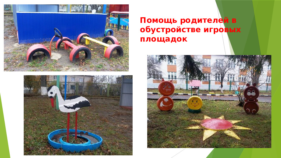 Формы работы с родителями в условиях детского сада