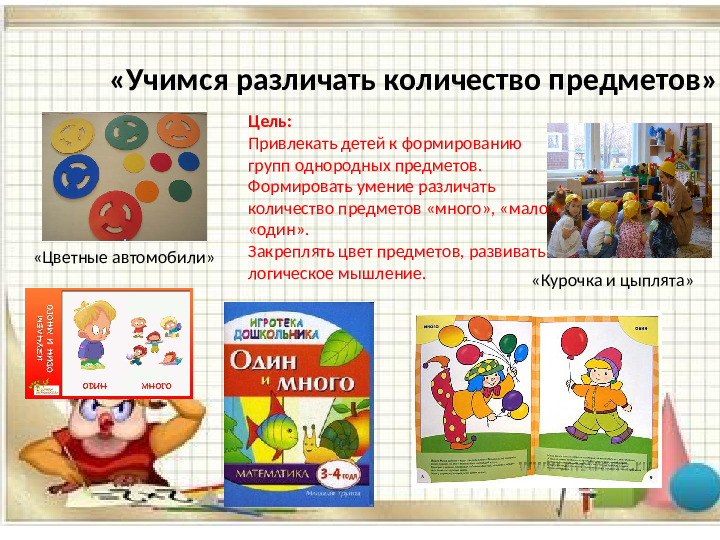 «Использование дидактических игр при формировании элементарных математических представлений у дошкольников»