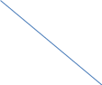 Shape1