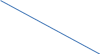 Shape2