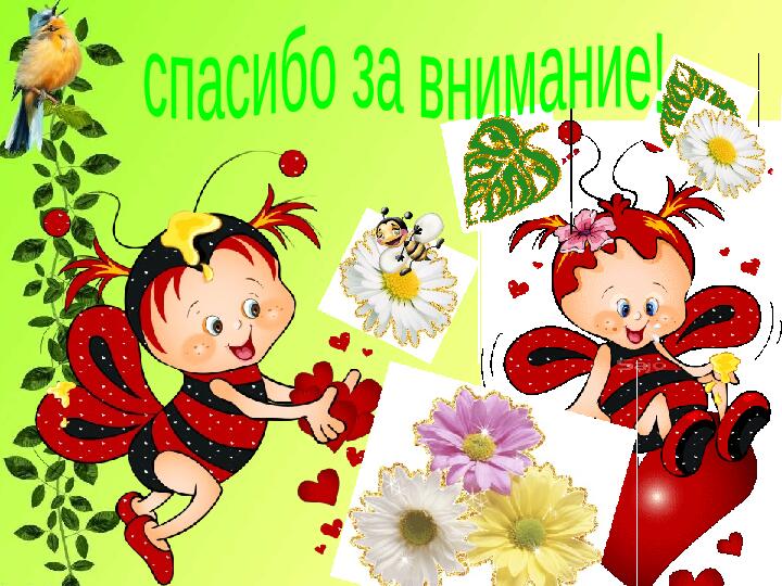 Презентация- отчет на родительское собрание в средней группе.