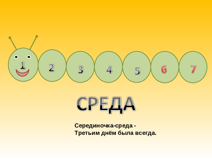 Презентация "дни недели" (2-6 лет)