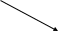 Shape2