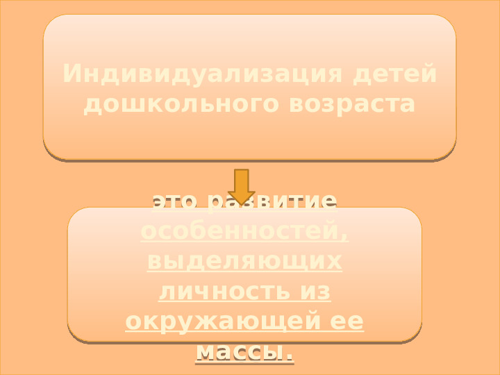 Содержание образовательной деятельности в детском саду
