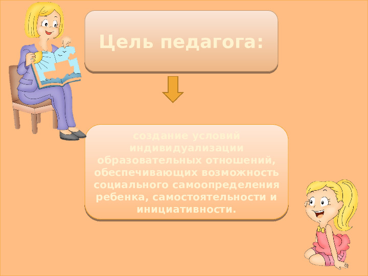 Содержание образовательной деятельности в детском саду