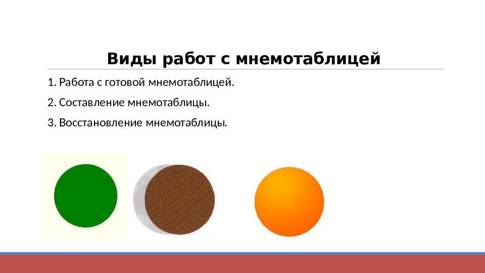 Презентация "Технология применения моделей, схем, мнемотаблиц для познавательно-речевого развития детей"