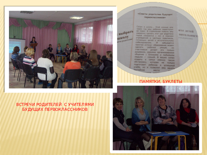 Презентация к выступлению на педсовете "Модель взаимодействия педагогов с родителями при подготовке детей к школе в дошкольном образовательном учреждении."