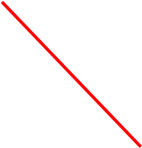 Shape2