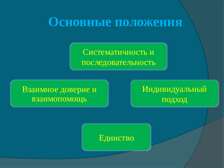 Формы и содержание совместной работы ДОУ и семьи по сохранению и укреплению здоровья воспитанников