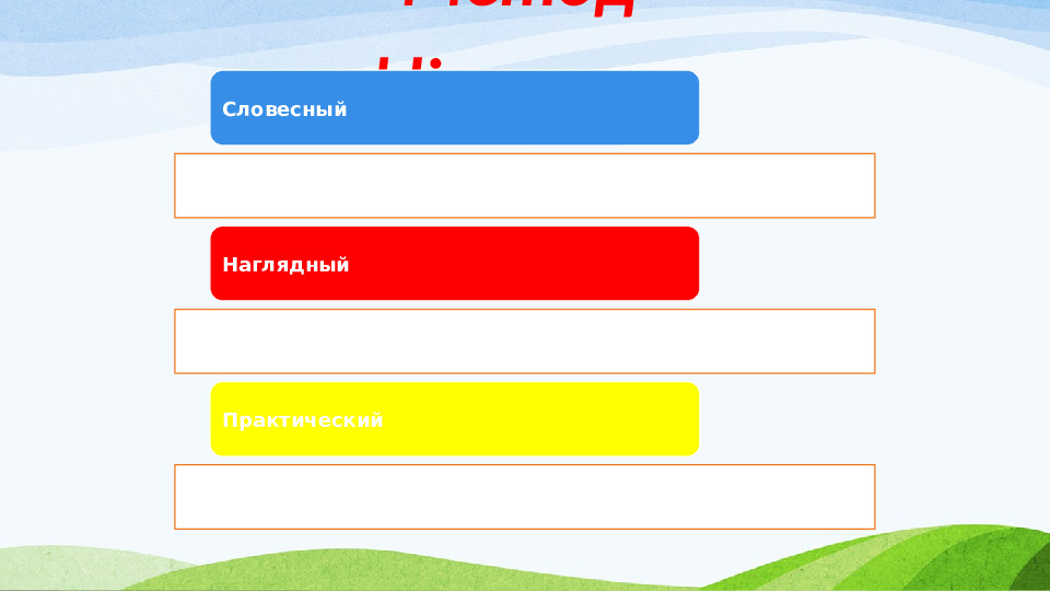 « ИСТОКИ НАЦИОНАЛЬНОЙ КУЛЬТУРЫ»