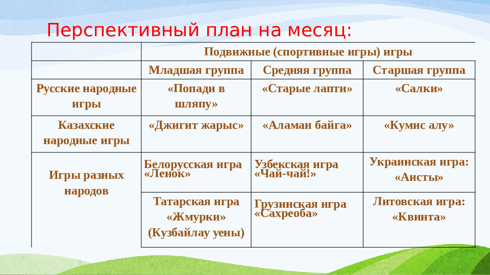 « ИСТОКИ НАЦИОНАЛЬНОЙ КУЛЬТУРЫ»