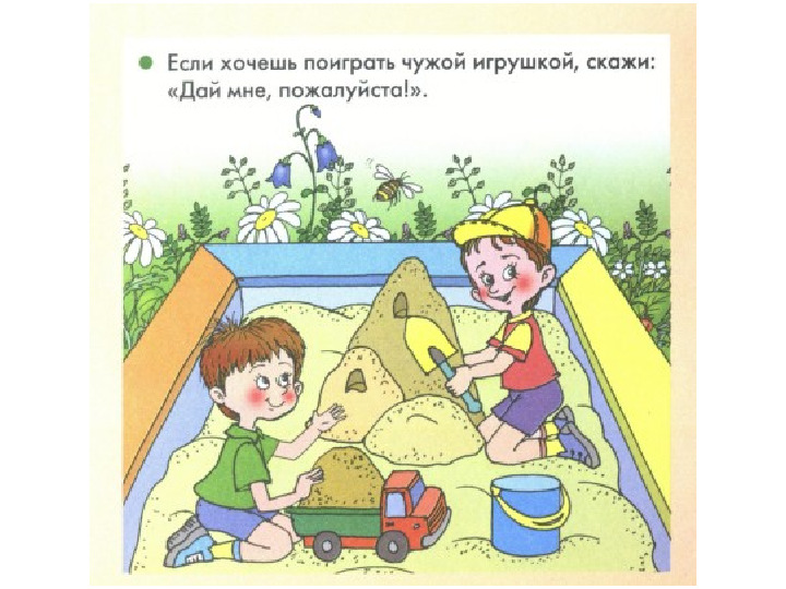 Презентация на тему "Вежливые слова, хорошие манеры"